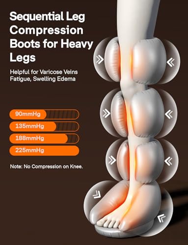 ALLJOY Leg Massager with Heat and Compression for Pain Relief