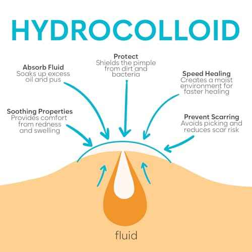 Large Pimple Patches for Face & Body, Large Hydrocolloid Bandages with Tea Tree Oil, Hydrocolloid Patch for Bigger Area Breakouts, Zit Stickers for Face (40 pcs), Parches Para Acne