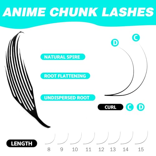VAVALASH Premade Anime Chunk Lash Extensions 0.07 D Curl