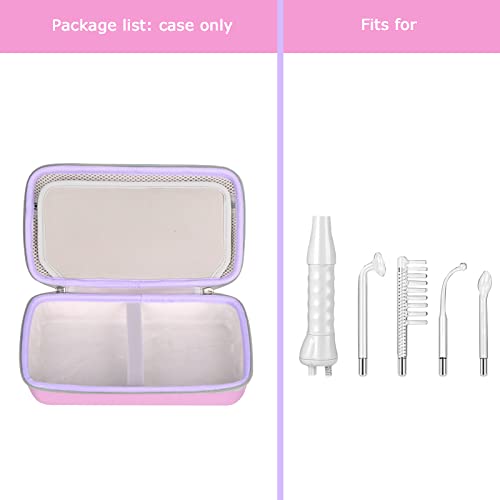 Hard Storage Case for NuDerma High Frequency Skin Wand