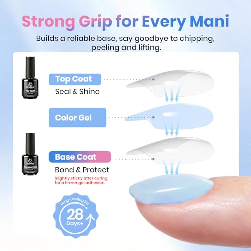 Beetles No Wipe Gel Top Coat & Base Coat Set A-Clear-2 – 15ml Each, Long-Lasting Shine