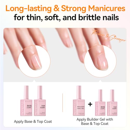 Makartt Builder Nail Gel Kit with Clear Top Coat & Base Coat 3 pcs 15ml each