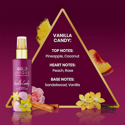 So...? Body Mist Set for Women - 6 Travel Size Sprays