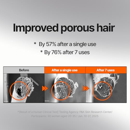 Mise En Scene Argan Oil Hair Mask - Protein Repair for Damaged & Dry Hair