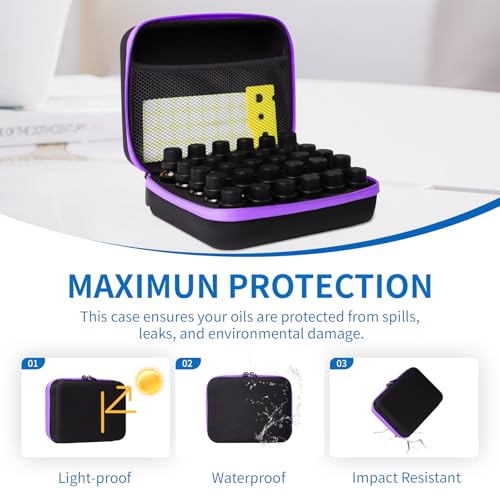 Essential Oil Storage Case Holds 30 Bottles 5ml-15ml