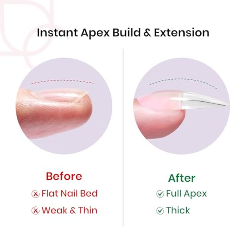 Beetles Tipex Apex Nail Tips, Stiletto Medium, 192pcs in 16 Sizes
