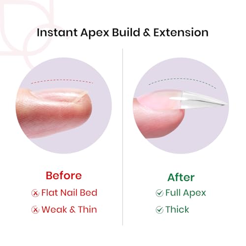 Beetles Tipex Instant Apex Nail Tips, Medium Stiletto, 512pcs 16 Sizes