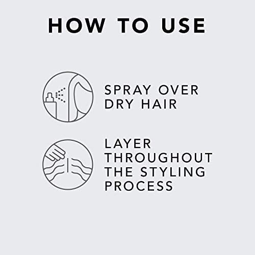 Sebastian Professional No.Breaker, Hair Bonding Treatment, Breakage and Damage Repair Leave-In Spray + Bundle of Shaper Regular Hair Spray, 1.5 Ounce