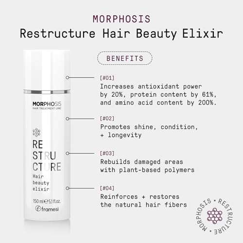 Framesi Morphosis Restructure Hair Mask 5.1 oz