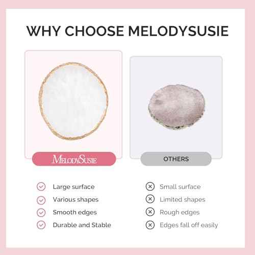 MelodySusie 1PC Round Shape Resin Nail Art Palette, Professional Color Mixing Board for Gel Polish, Acrylics, Pigment Blending, Salon and DIY Makeup Artist Tool, White