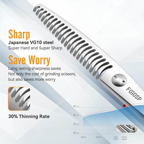 FOGOSP 6-Inch Left Hand Hair Shears Set VG10 Japanese Steel for Barbers & Salons