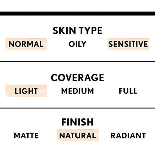 COVERGIRL Smoothers Foundation - 11 Hour Coverage