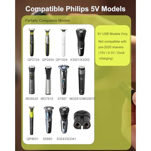 5V UL Charger for Philips Norelco OneBlade MG9525 MG9520 MG5910 QP1424 QP1624 MG5950 MG5940 MG5930 MG5920 BT3238 BT3234 PQ888 PQ889 QP1324 QP2724 X3001 QP2834, 360 Hybrid Face Shaver Cord