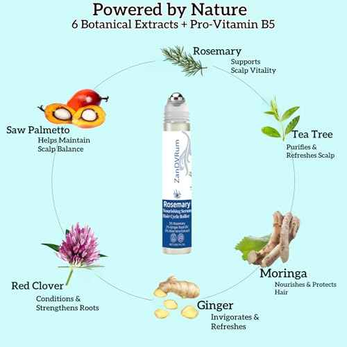 Rosemary Hair Growth Serum Roll-On for Thinning Hair with Saw Palmetto & Tea Tree ? Lightweight, Non-Greasy Scalp Oil for Hair Regrowth Support