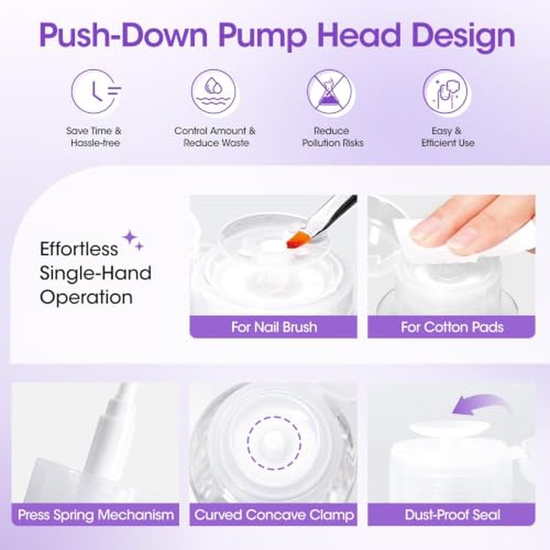 Gellen 473ml Polygel Slip Solution with Brush & Pump