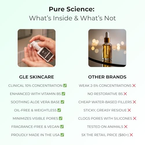 Gle Skin 10% Niacinamide Facial Serum with Vitamin B5 ? Advanced Pore Minimizer & Skin Texture Refiner ? Brightening Face Serum for Uneven Tone, Oil Control & Hydrating Barrier Support ? 1 fl oz