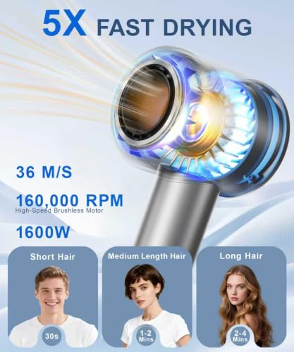 High-Speed Ionic Hair Dryer with Magnetic Diffuser – Fast Drying & Frizz Control