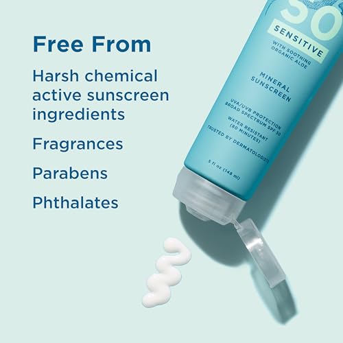 Blue Lizard Sensitive Mineral SPF 50 Sunscreen Lotion 5oz