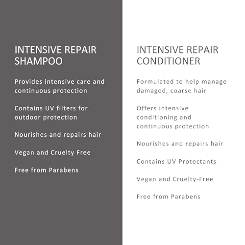 SACHAJUAN Intensive Repair Shampoo & Conditioner Set - 8.4 oz
