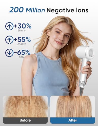 NUTROMO White Hair Dryer with Carry Case, 160,000 RPM Ionic Blow Dryer