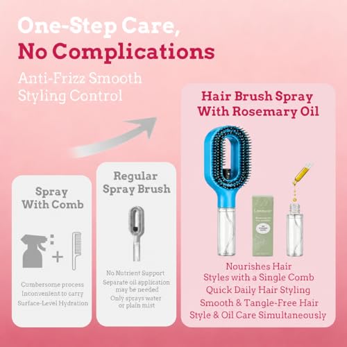 3-in-1 Detangling Hair Brush with Spray Mister & Rosemary Oil