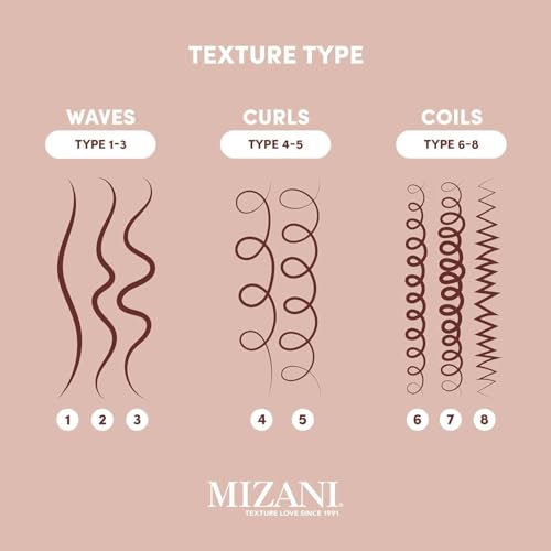 Mizani Style Shifter Society Coco Dew Curl (P) restyling Spray with Coconut Oil, Curl Refreshing Spray, Anti Frizz, Leave In Moisturizer, Silicone-Free