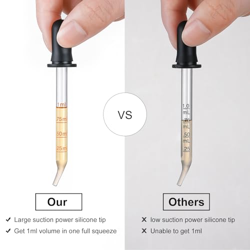 8 Pack, 1 mL Glass Eye Dropper with Measurement - Long & Short, Bent & Straight Tip Calibrated Glass Medicine Droppers, Accurate Dose Pipette Dropper for Essential Oils, Feeding, Ear, Lab, Health Care