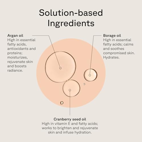 Acure Brightening Glow Serum - Anti Aging Face Serum, Bright Glow for Women & Men, Facial Skincare with Argan Oil and Cranberry Seed Oil, Vegan & Cruelty Free - 1 fl oz (2 Pack)