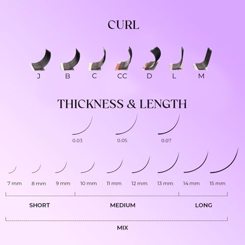 Eyelash Extensions, Mink Lash, Volume & Classic Lashes for Professionals, J/B/C/CC/D/L/M Curl, 4-15mm Length, Soft Korean PBT Fiber, 16 Rows Lash Tray (Dark brown-C-0.05-8-15mm)
