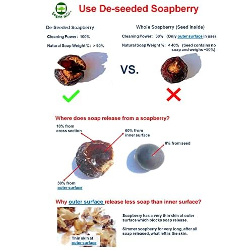 1.5 Pounds Organic De-seeded Soapberry/Soap Nut with Wash Bag