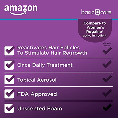 Minoxidil 5% Hair Regrowth Treatment for Women - 2.11 oz Foam