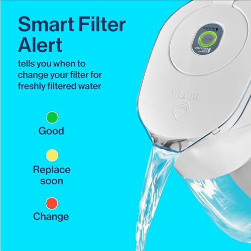 Brita Metro Water Filter Pitcher with SmartLight Filter Change Indicator, BPA-Free, Replaces 1,800 Plastic Water Bottles a Year, Lasts Two Months, Includes 1 Filter, Small - 6-Cup Capacity, Fiery Red