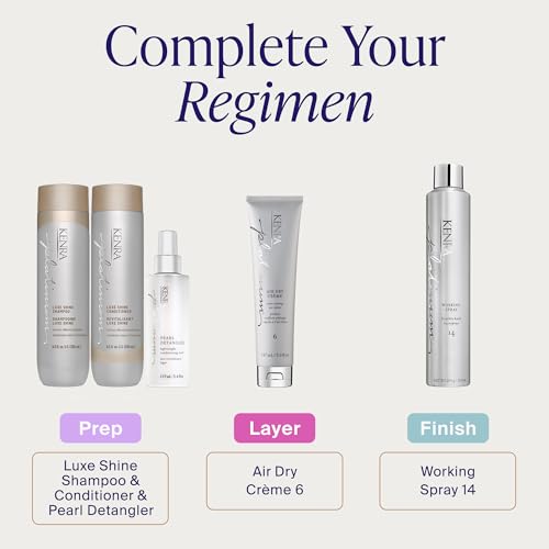 Kenra Platinum Pearl Detangler Conditioning Milk