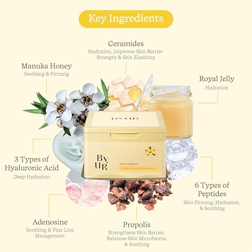ByUR Honey Daily Aqua Serum Face Mask - 30 Count Hydrating Mask