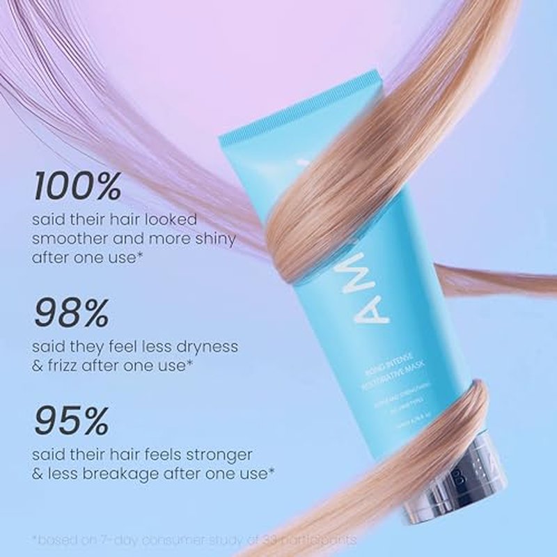 AMAXY Bond Intense Restorative Hair Mask – 6.76 fl oz Deep Conditioner