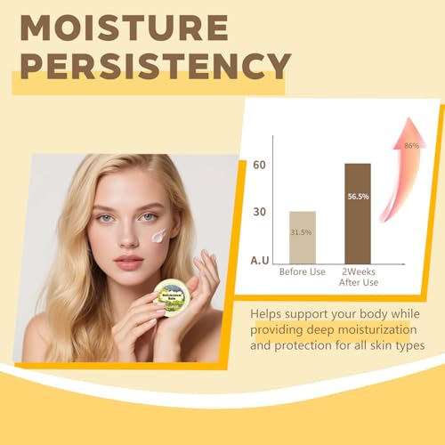 Helichrysum Balm - 2.5oz, Helichrysum Gymnocephalum, Shea Butter, Beeswax, Almond Oil, Ultra-Moisturizing, Skin Healing, Full Body Hydration, Multipurpose Salve
