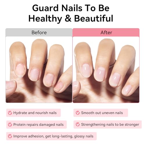Nailshion Clear Pink Ridge Filler Base Coat Nail Polish - Quick Dry, Hema-Free