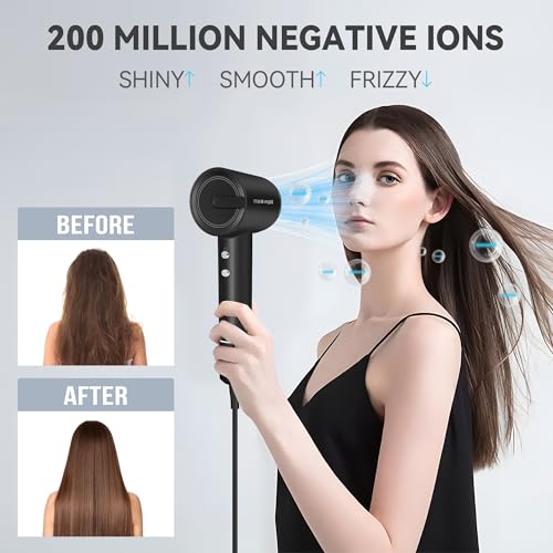 Professional Ionic Hair Dryer with 200M Negative Ions