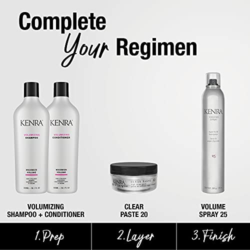 Kenra Clear Paste 20 Hair Styler | High Shine & Hold