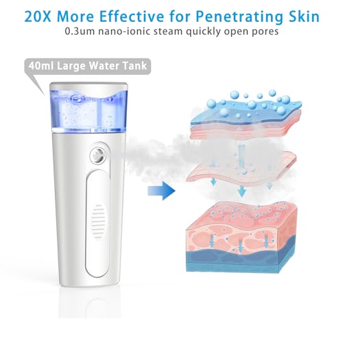 Portable Nano Face Mister, USB Rechargeable Cool Mist Spray