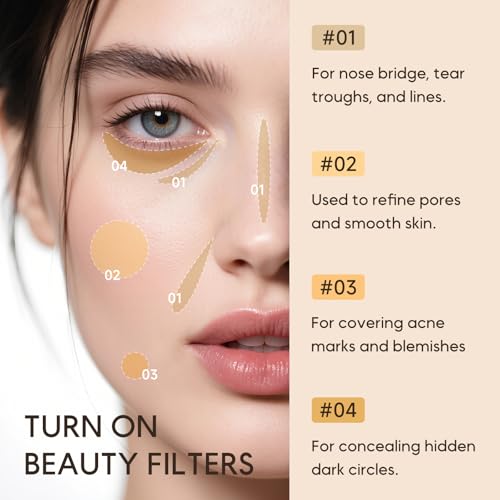 KISSIO Concealer Pencil - Waterproof Under Eye Cover, Shade 02