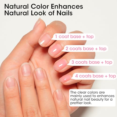 GELLEN Quick Air Dry Base & Top Coat Set - Calcium Nail Strengthener