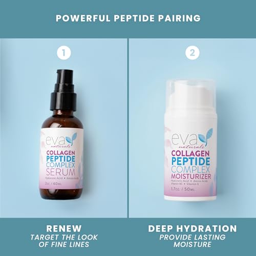 Collagen Peptide Serum & Collagen Peptide Moisturizer Bundle