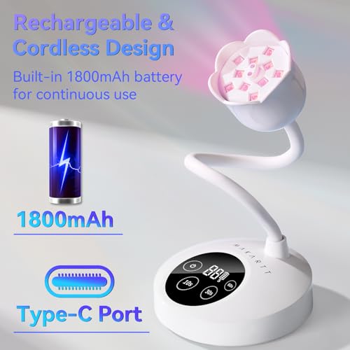 Makartt Mini UV Nail Lamp – 30mW/cm² LED, 360° Gooseneck, Auto Sensor