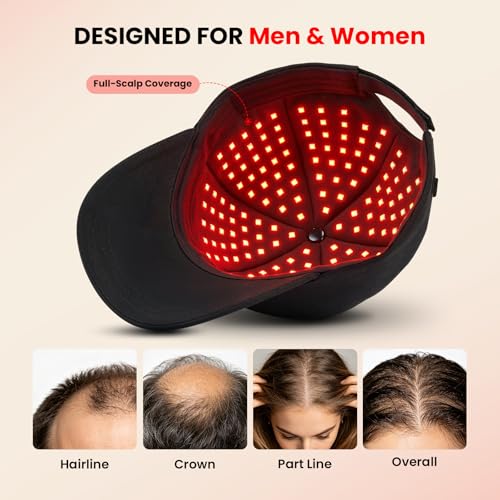 CAYAMA Red Light Hair Growth Cap - 528 LED Emitters