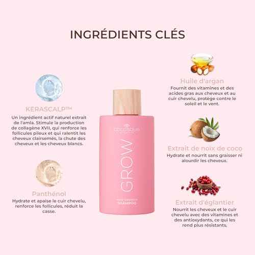 COCOSOLIS GROW Hair Growth Shampoo | Shampoo For Hair Growth & Anti-Aging Formula for Women | With Kerascalp & Vitamin E | Strengthens Follicles | Vegan Hair Care