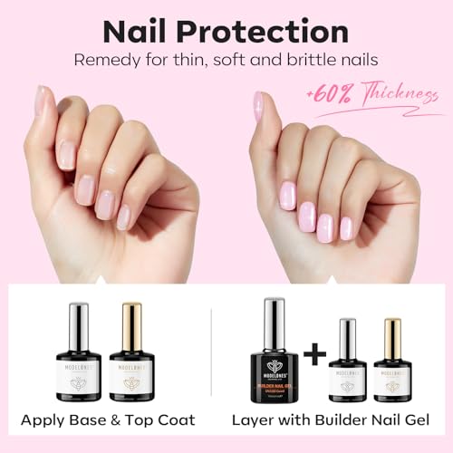 Modelones Baby Pink Builder Nail Gel Set with Base & Top Coat - B-Pink-3