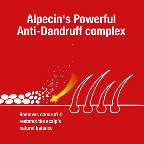 Alpecin Dandruff Killer Shampoo 250ml – Anti-Dandruff Hair Care for Scalp Comfort