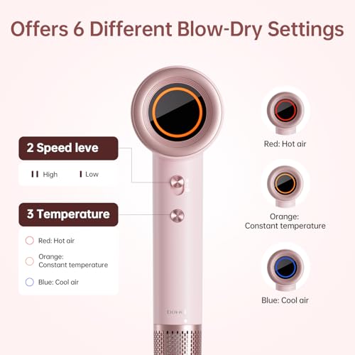 BOWEI High-Speed Hair Dryer - 110,000 RPM, Anti-Frizz, Lightweight & Quiet