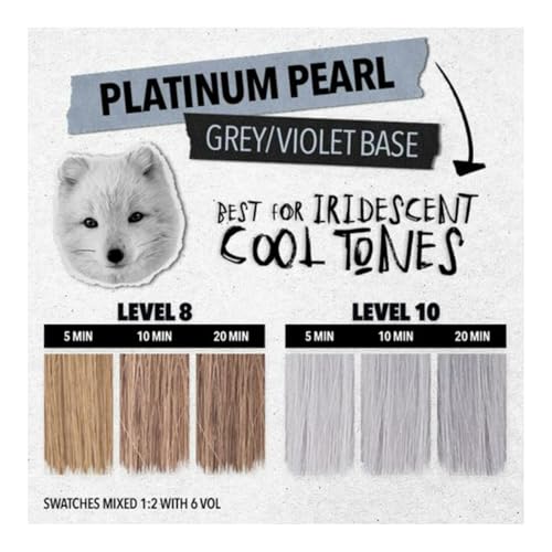 Pulp Riot High Speed Toner Platinum Pearl 3 oz